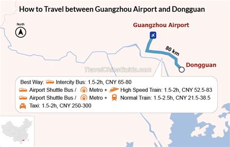 東莞怎麼走白雲機場_如何在東莞市內快速前往白雲機場